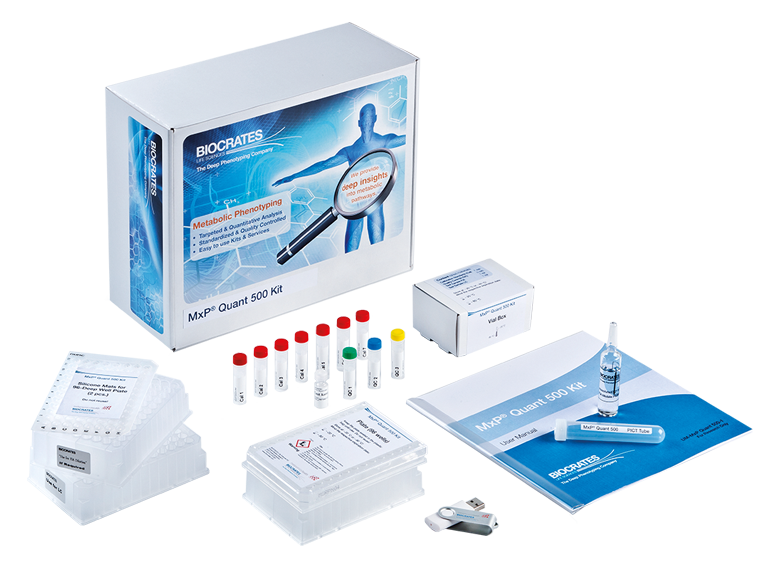 Mxp Quant 500 Kit Comprehensive Targeted Metabolomics