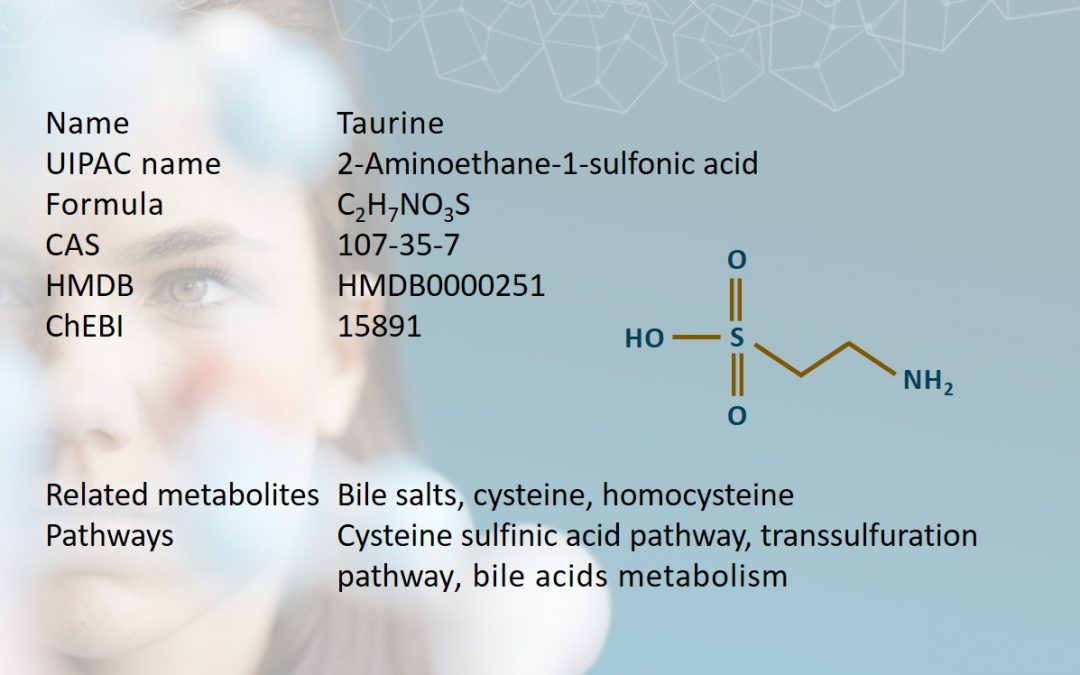 Taurine - 2 Aminoethane 1 sulfonic acid