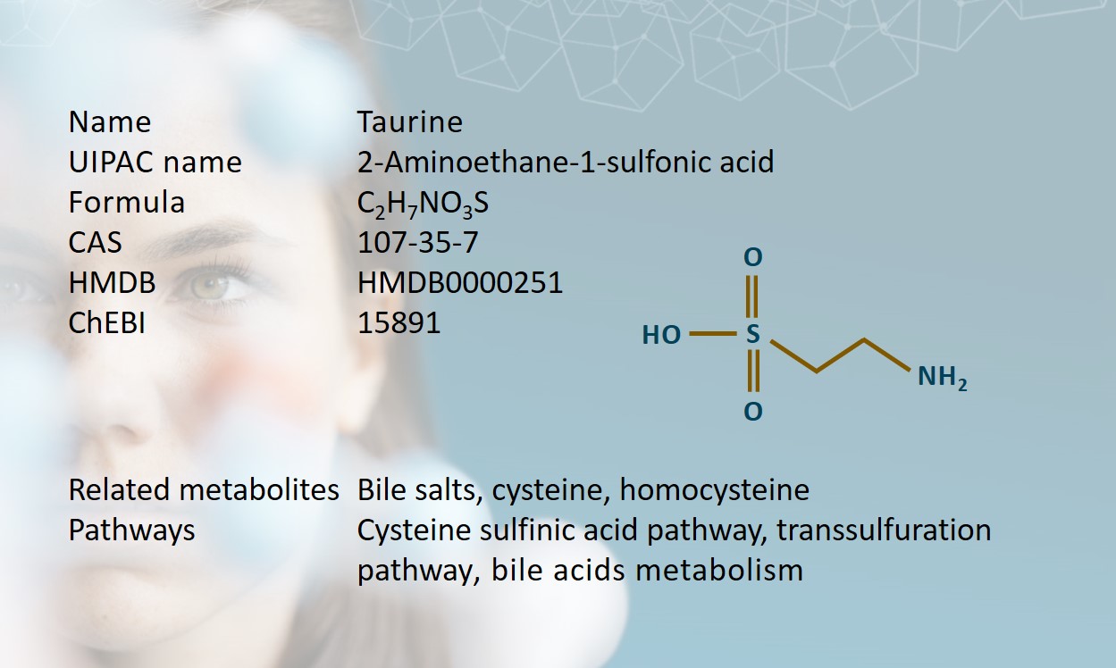 Key information on taurine