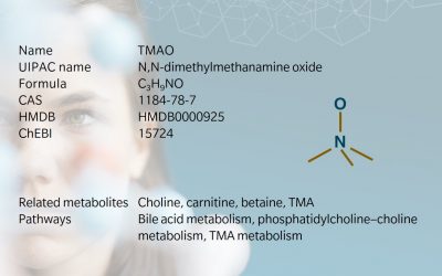 TMAO (Trimethylamine oxide) – Metabolite of the month