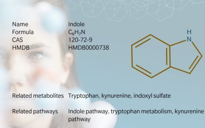 Metabolite of the month – Indole