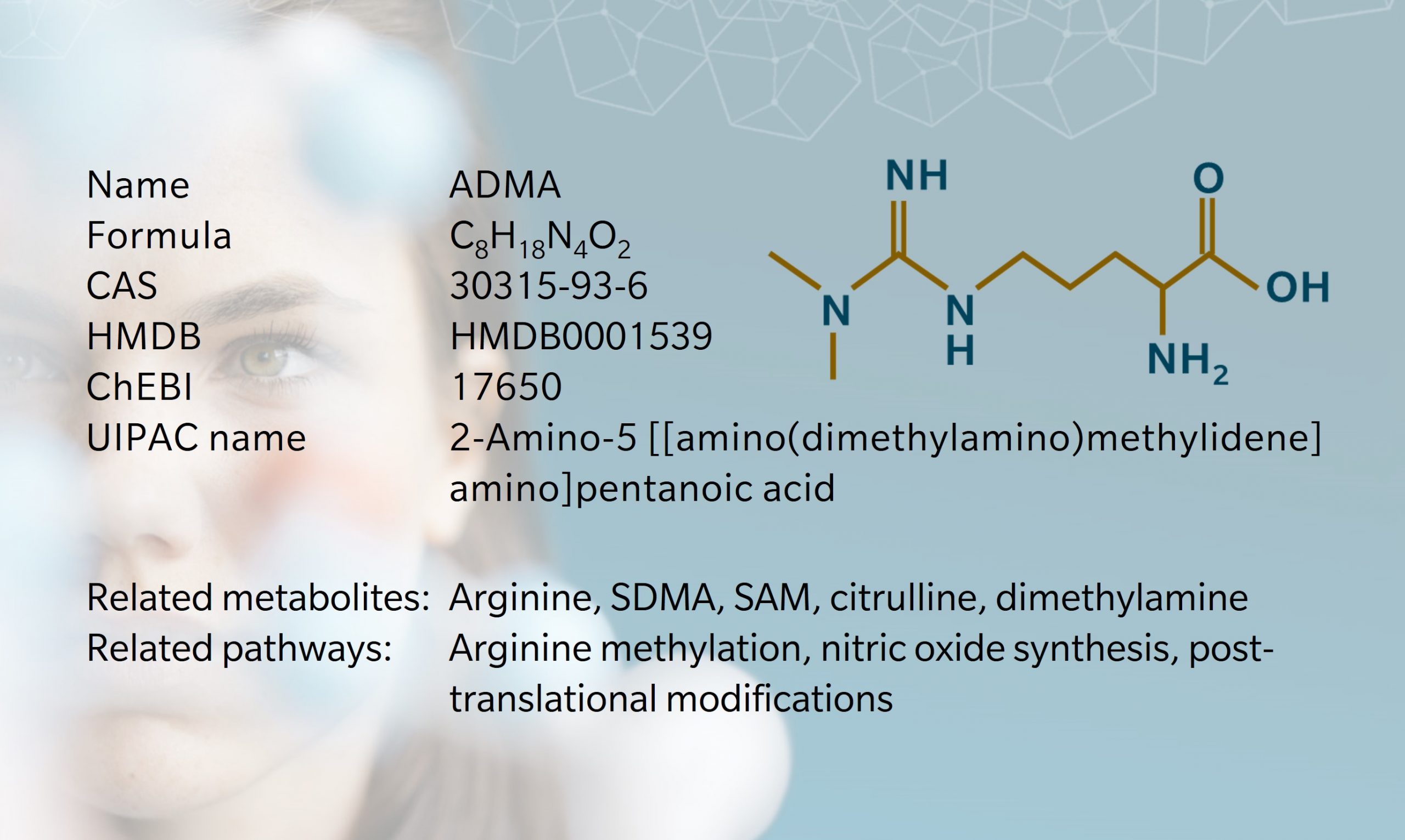 Asymmetric dimethyl arginine (ADMA) – Metabolite of the month