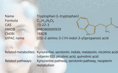 Metabolite of the month – Tryptophan