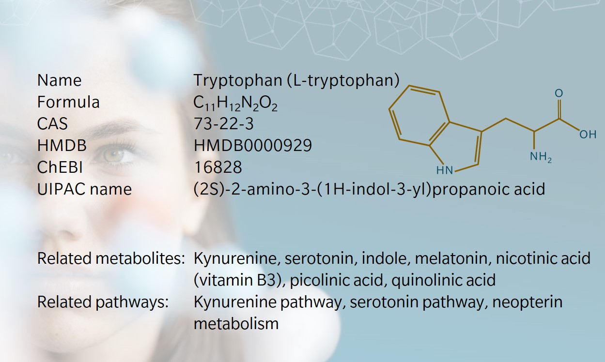 Details about tryptophan