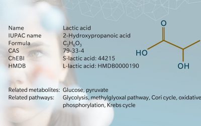 Metabolite of the month –  Lactic acid