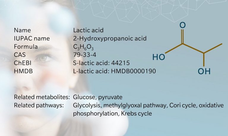 lactica acid biocrates