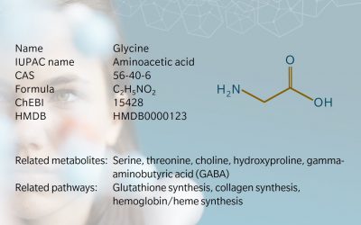 Metabolite of the month – Glycine