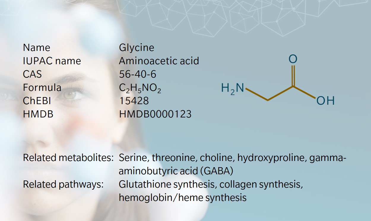 Metabolite of the month - Glycine - biocrates life sciences ag