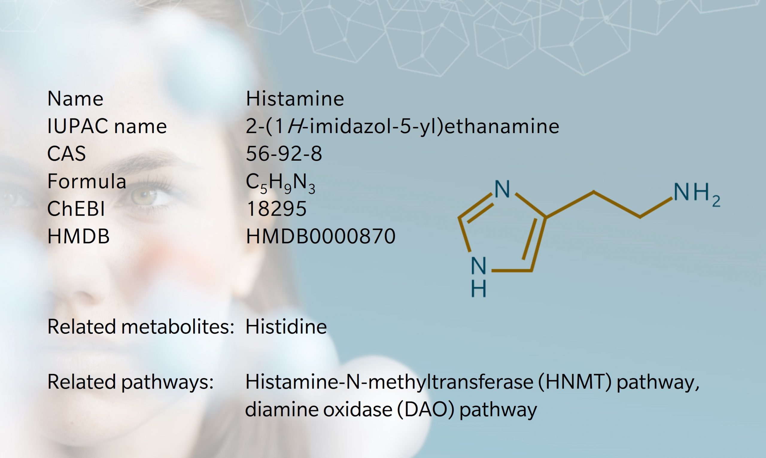 Histamine – Metabolite of the month