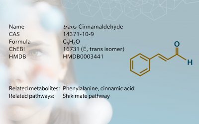 Cinnamaldehyde – Metabolite of the month