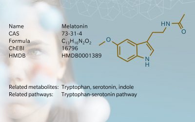 Melatonin – Metabolite of the month