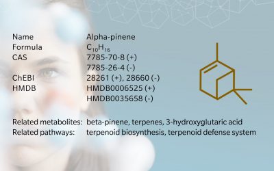 Alpha-pinene – Metabolite of the month