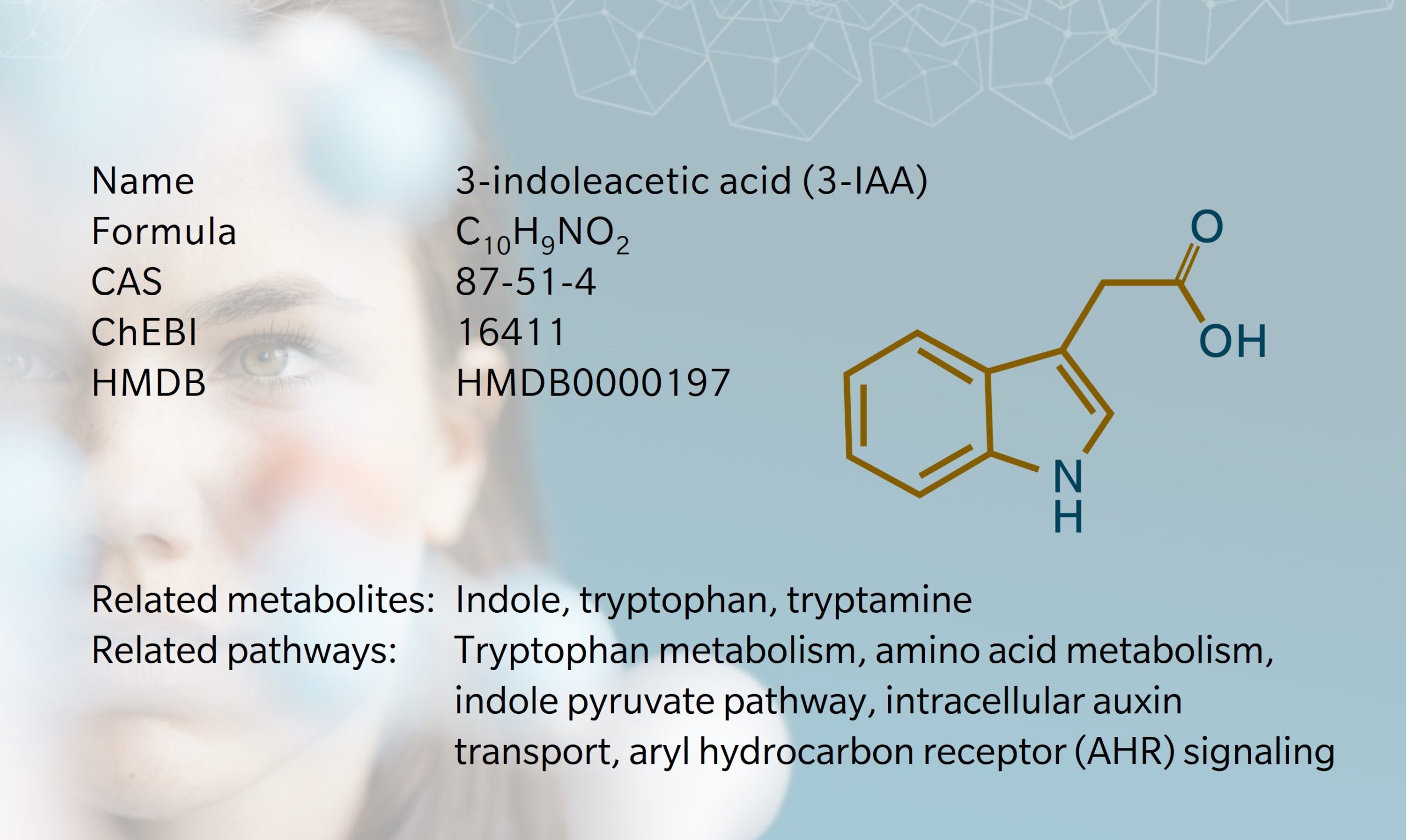 3-indoleacetic acid (3-IAA) – Exploring its impact on human health and metabolism