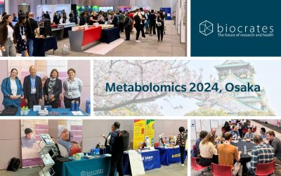 3 words to capture Metabolomics 2024