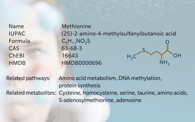 Methionine – a crucial amino acid in metabolism, antioxidant defense, and cellular function