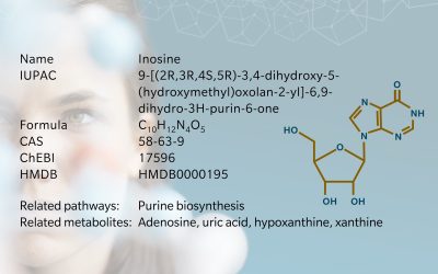 Inosine – Metabolite of the month