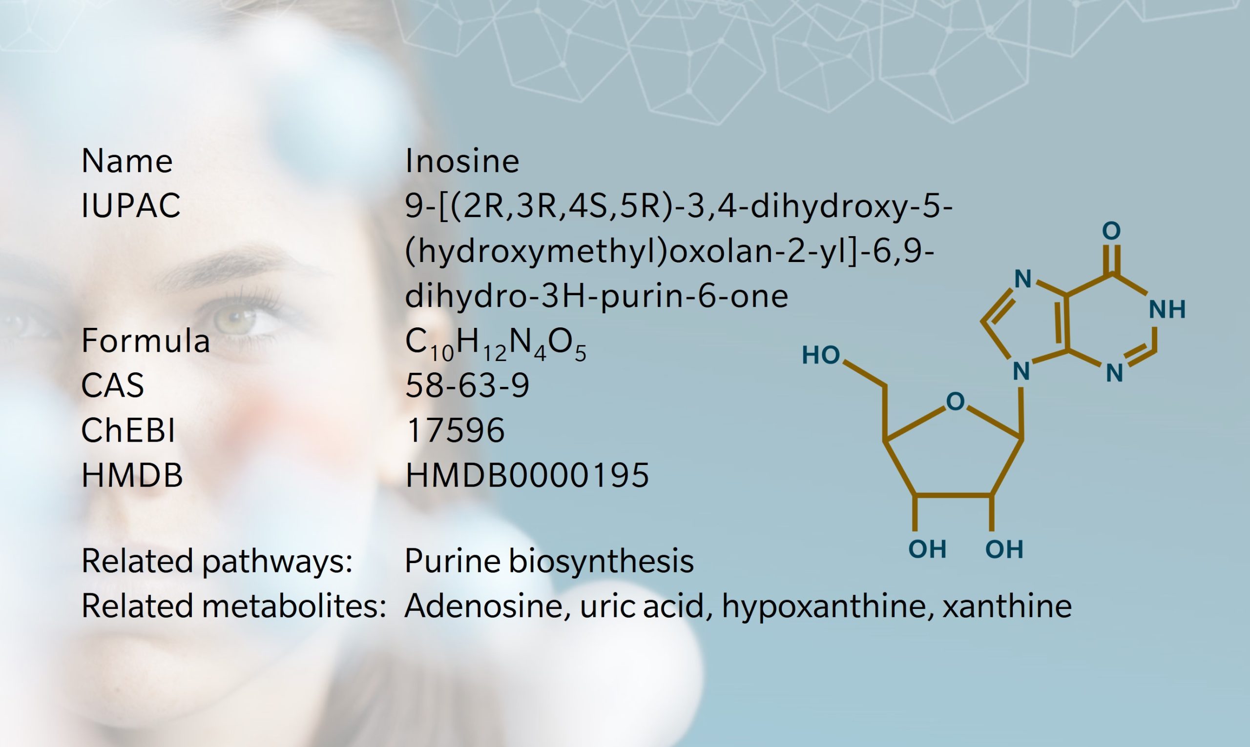 Inosine – Metabolite of the month