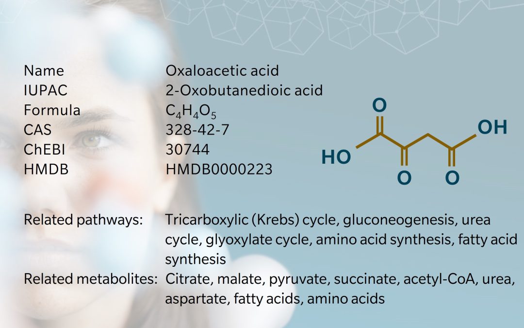 Oxaloacetic acid OAA