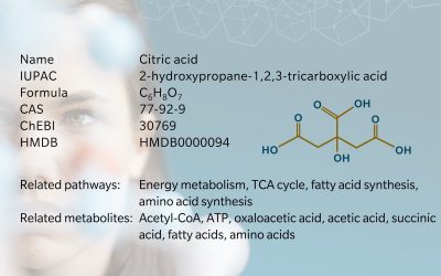 Citric acid – Key metabolite in energy production, bone health, and disease therapy