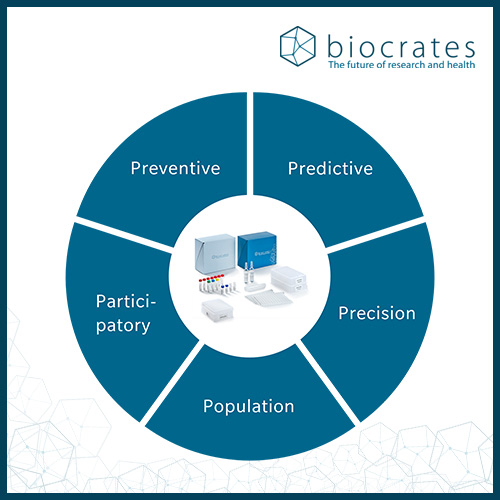 5P donut_500x500 5P medicine