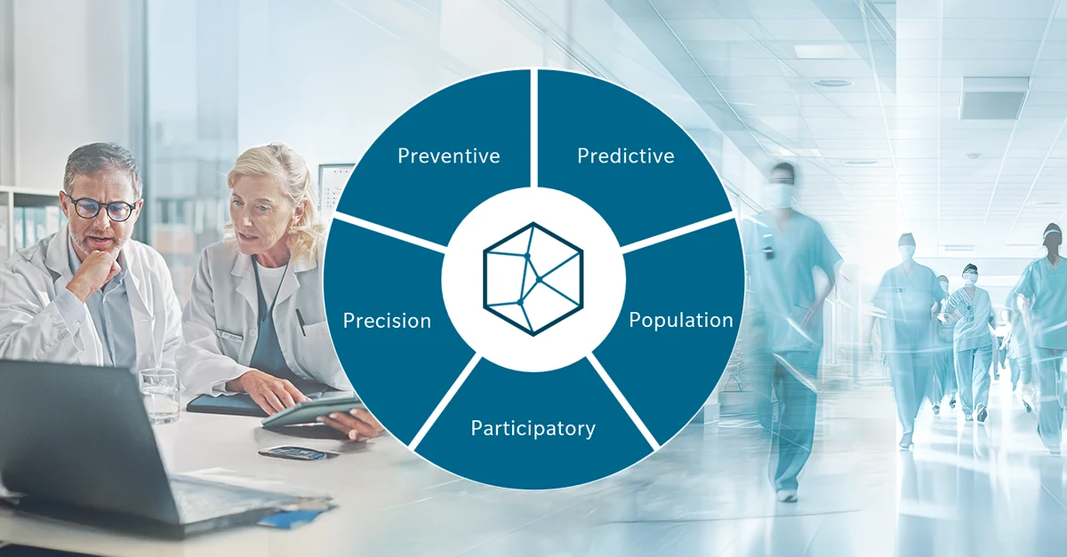 5P medicine featured image_1200x627px 5P medicine