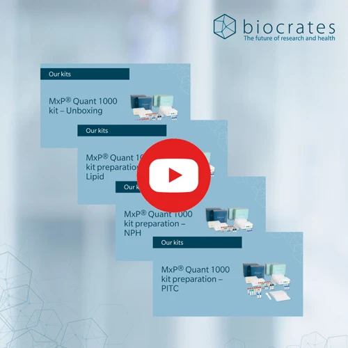 MxP Quant 1000 demonstration videos