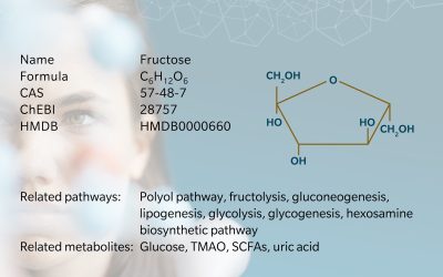 Fructose – sweet molecule with systemic impact