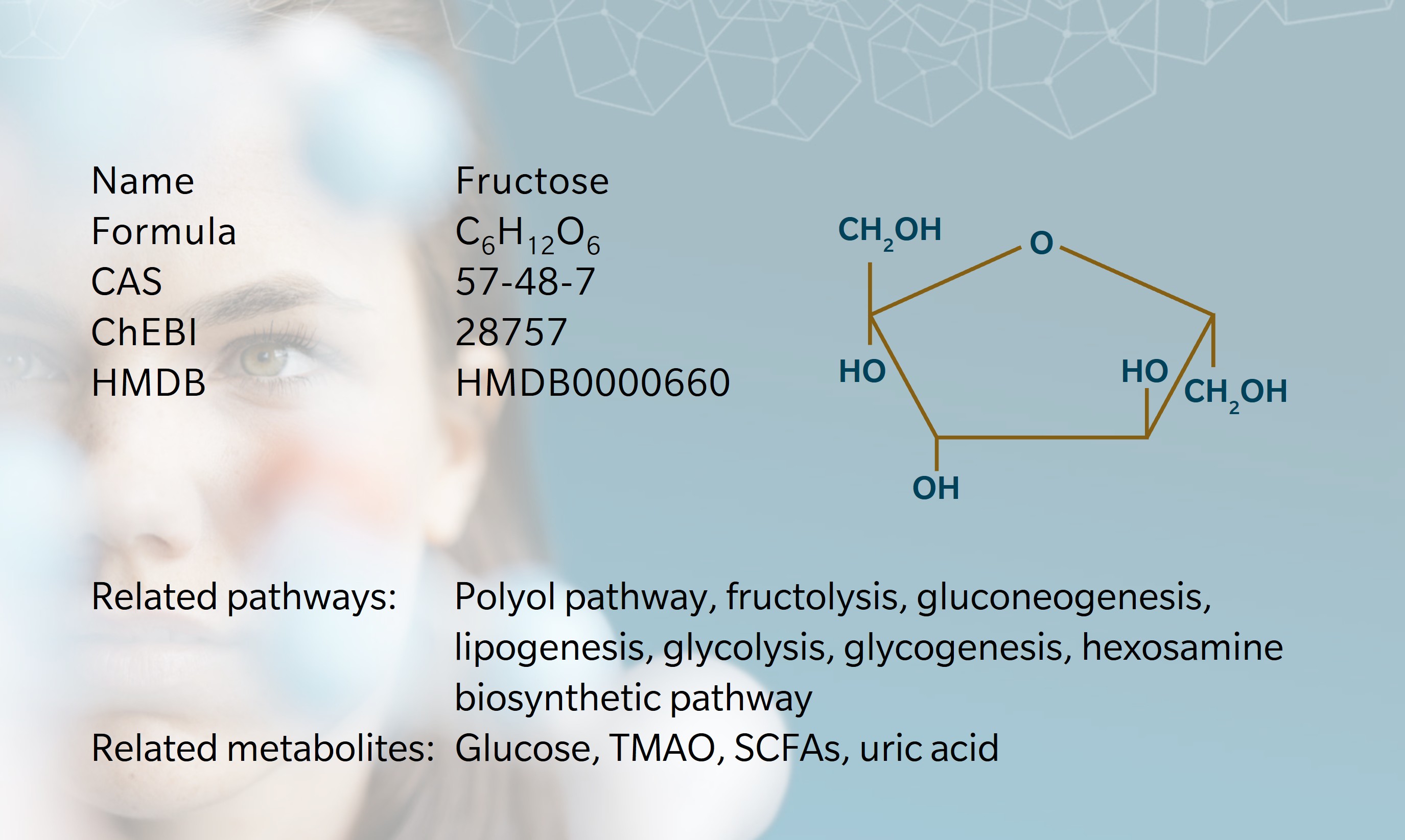 momcard_fructose Fructose