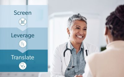 Immunotherapy response | Metabolomics accelerating 5P medicine