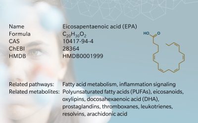Eicosapentaenoic acid (EPA) – Anti-inflammatory lipid mediator