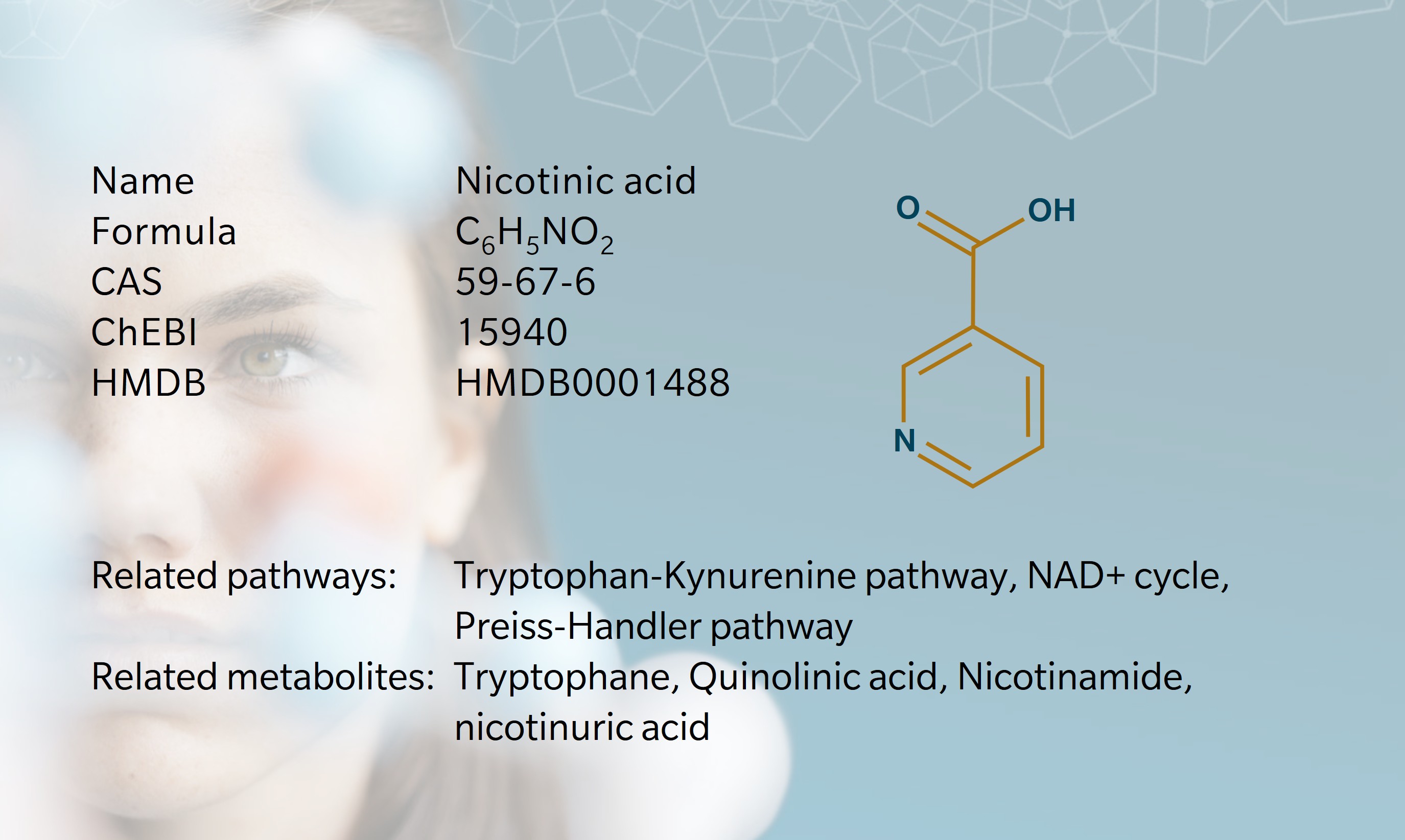 MoM-card_nicotinic-acid